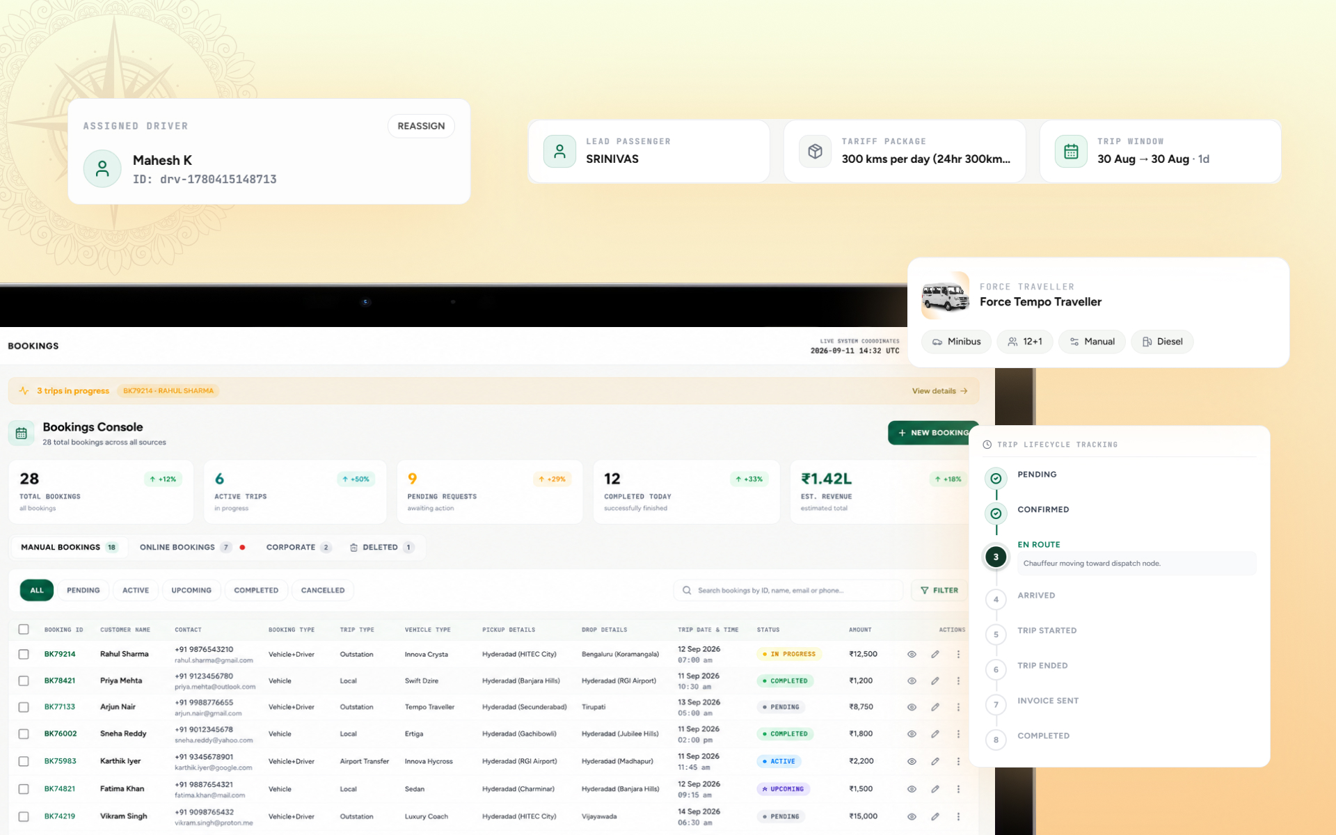 PST-ADMIN-03 // CENTRAL DISPATCH & LIFECYCLE CONSOLE